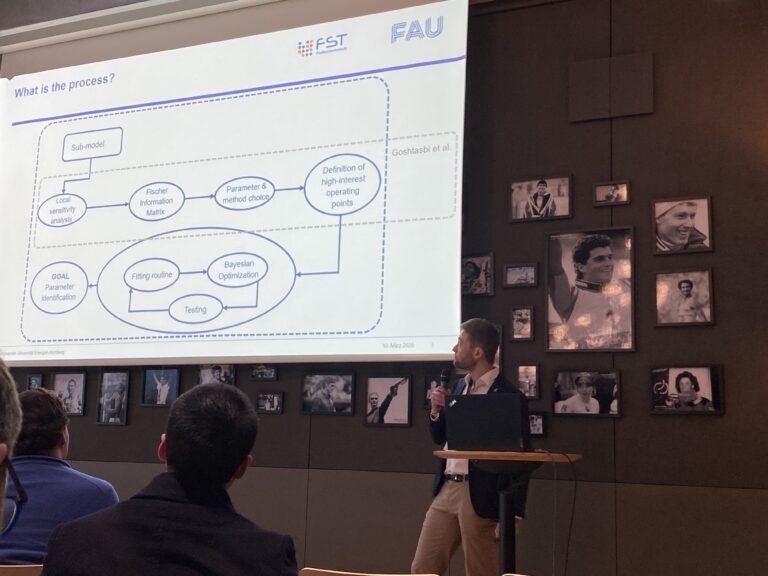 ModVal 2026 in Lausanne